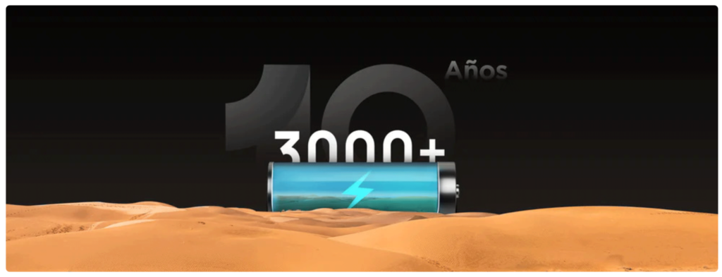 Tesla batería solar PR